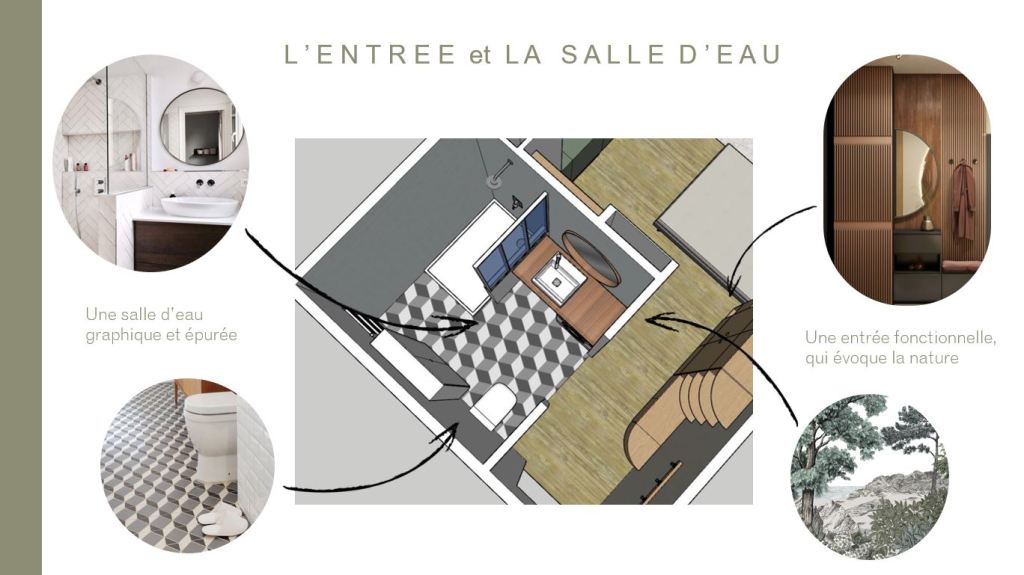 3D avec annotation et ambiance de l'entrée et de la salle d'eau du studio en VEFA du projet Céline