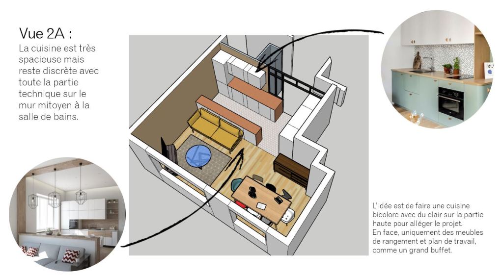 Vue 3D et annotations de la version 2 du projet Vincennes avec accent sur la cuisine